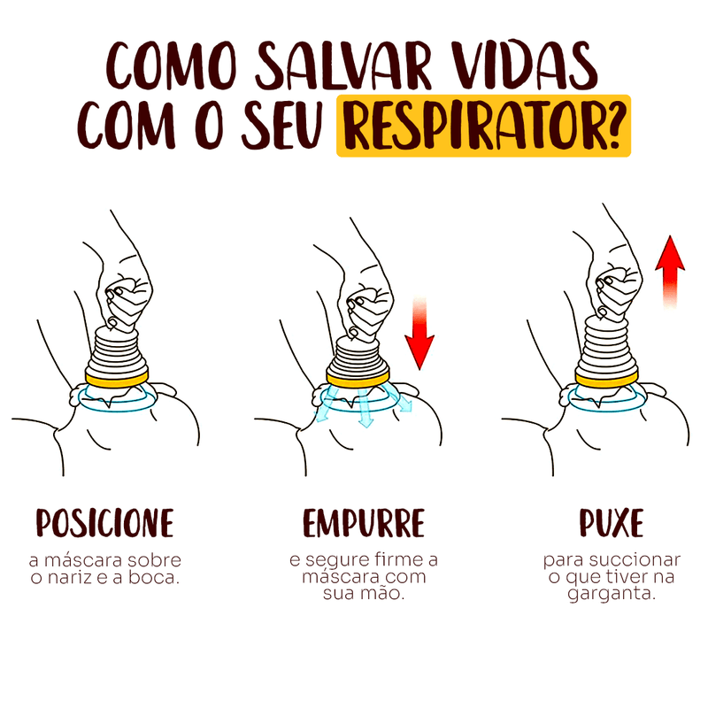 Kit Anti-Asfixia e Anti-Engasgo - Respirator [PRIMEIROS SOCORROS]