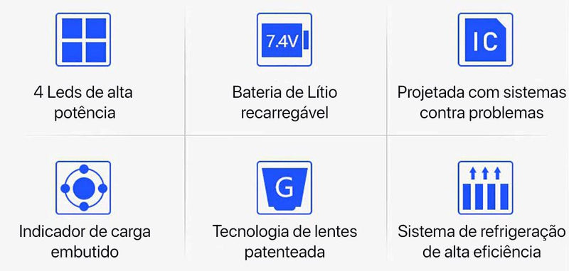 Lanterna Tática Inteligente UltraLight 4 LED - High Power USB